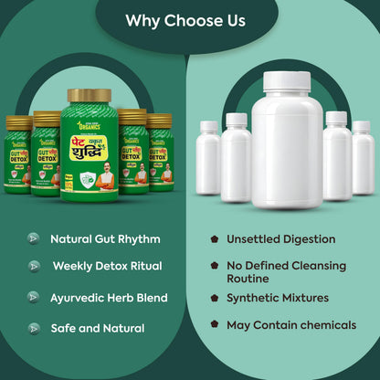 Jeena Sikho Organics Pet Yakrit Pleeha Shuddhi Kit, 100gm Granules + 120ml Shots, Ayurvedic Herbal Supplement - in use