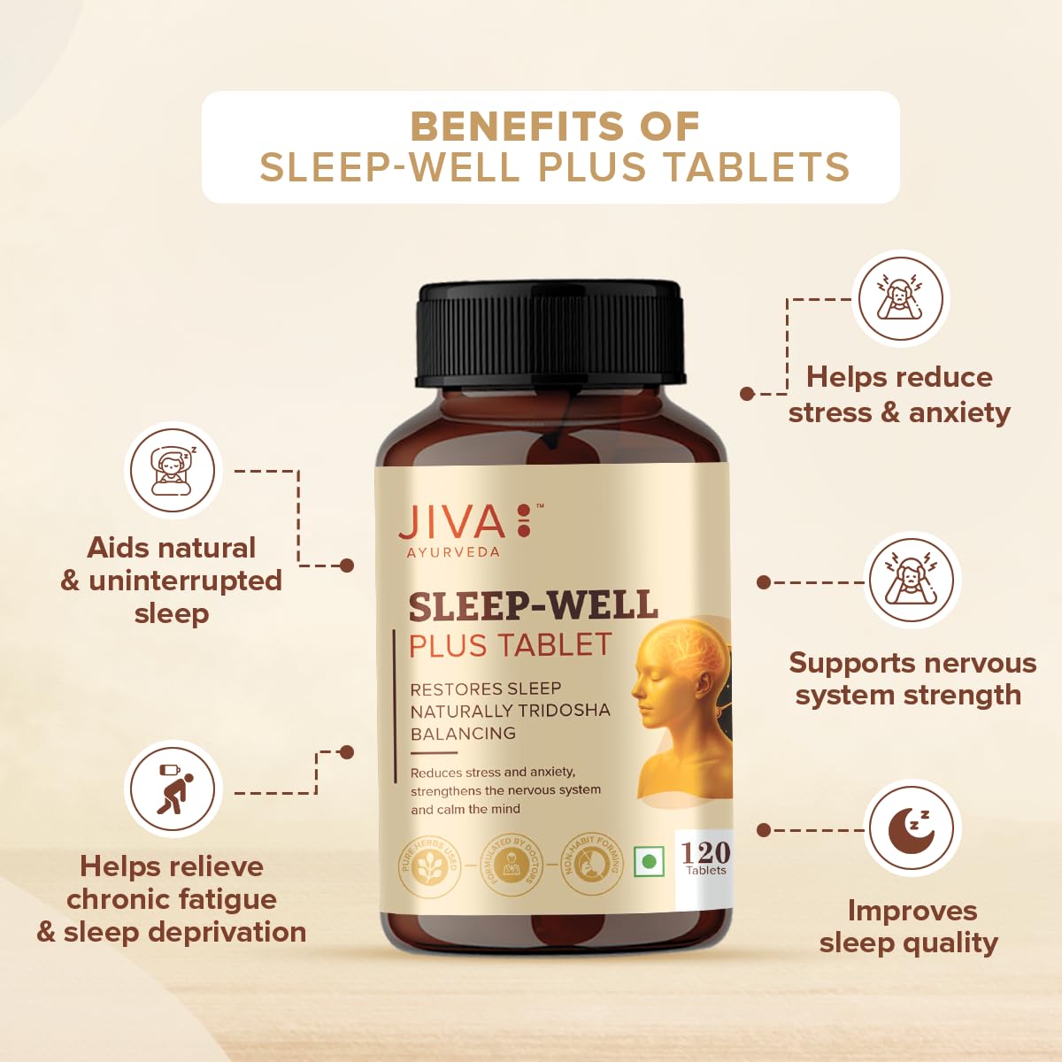 Jiva Ayurveda Sleep Well Plus Tablets, 120 Count, Tagara-Based Herbal Supplement for Adults, Unflavoured - ingredients panel 