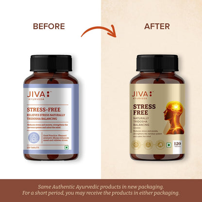 Jiva Ayurveda Stress-Free Herbal Tablets, 500mg, with Brahmi, Ashwagandha, Shankhpushpi - ingredients panel (15)