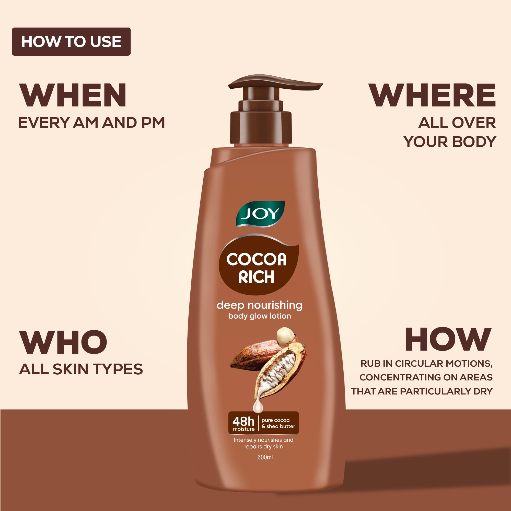JOY Cocoa Rich Body Lotion with Shea Butter and Cocoa Butter, Non-Greasy Lightweight Formula, Unisex - ingredients panel (12)