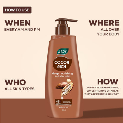 JOY Cocoa Rich Body Lotion with Shea Butter and Cocoa Butter, Non-Greasy Lightweight Formula, Unisex - ingredients panel (12)