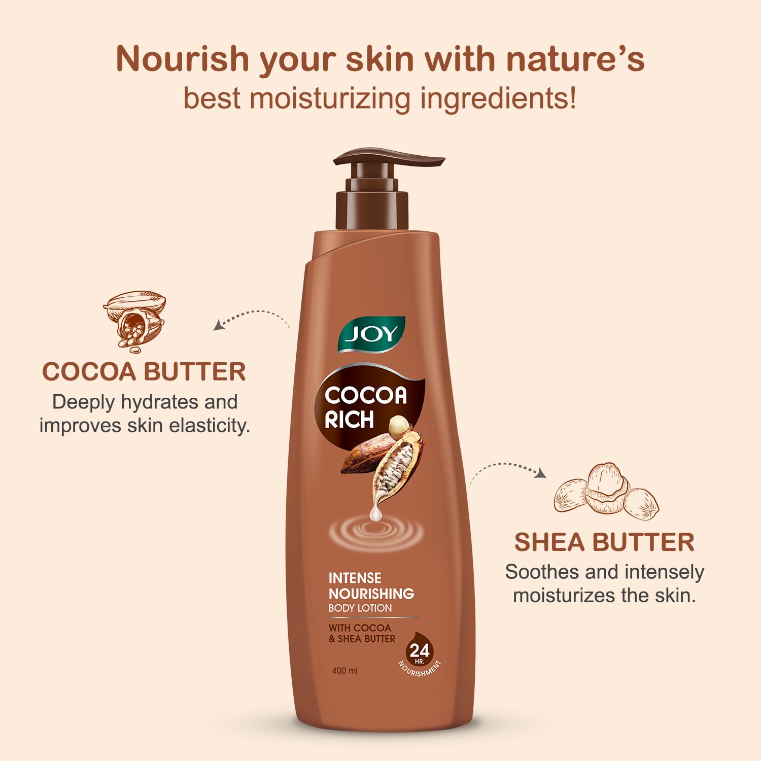 JOY Cocoa Rich Body Lotion with Shea Butter and Cocoa Butter, Non-Greasy Lightweight Formula, Unisex - packaging