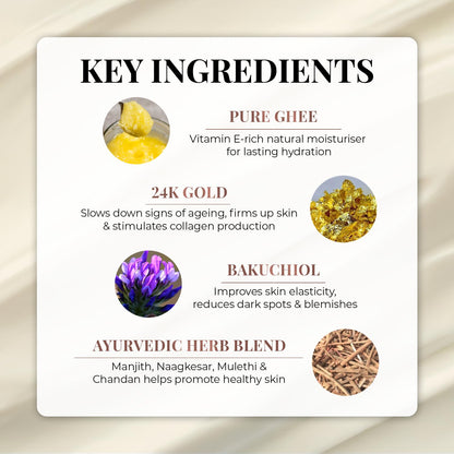 Just Herbs 24K Gold with Pure Ghee Deep Nourish Body Butter, 250ml, Unisex Skin Moisturizer - ingredients panel