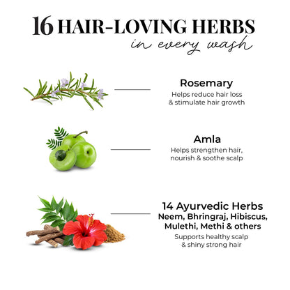 Just Herbs Ayurvedic Conditioner with Rosemary, Amla and 16 Herbs for All Hair Types - label detail