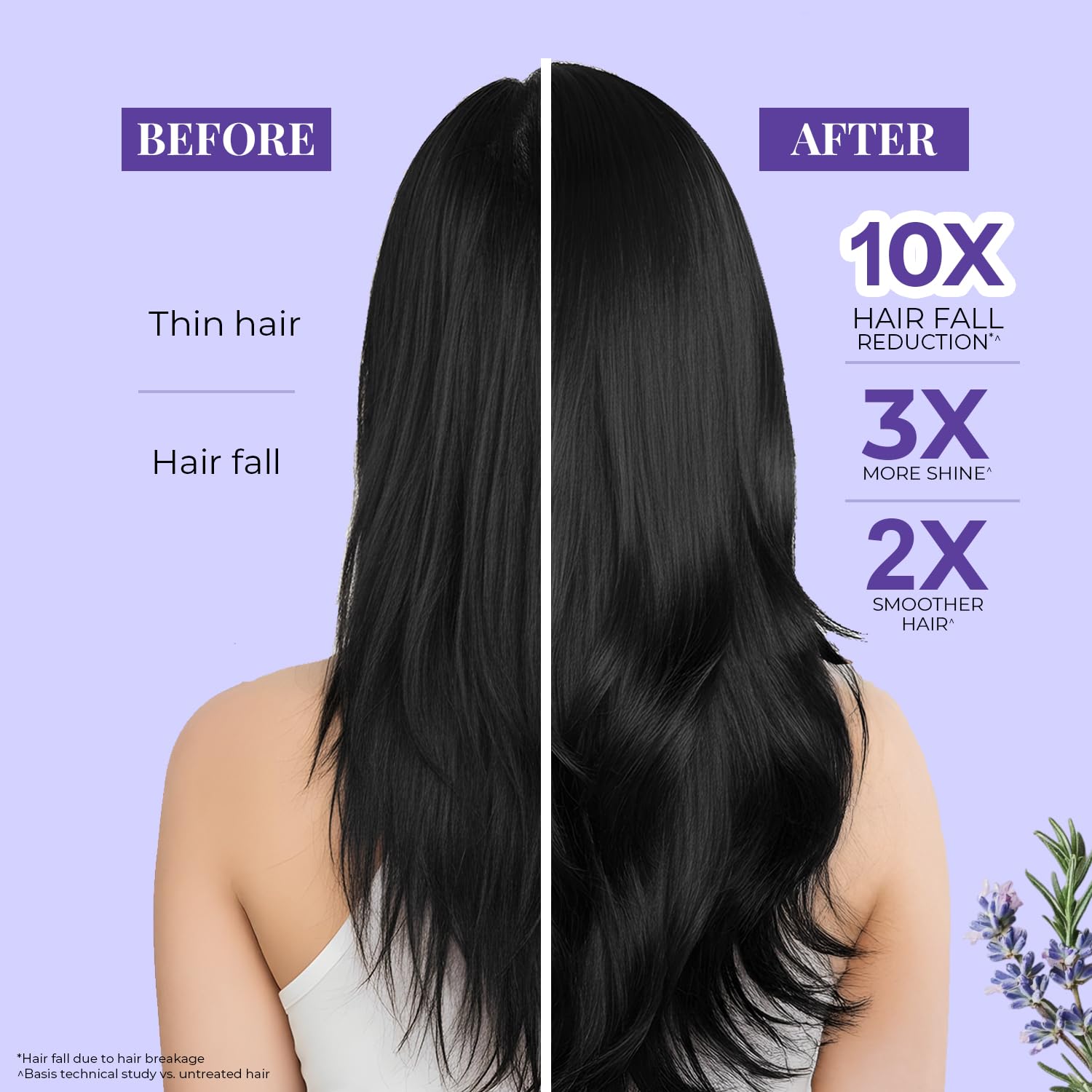 Just Herbs Rosemary Ayurvedic Hair Oil, 180ml, Herbal Kesh Taila for Regular Hair Care - ingredients panel