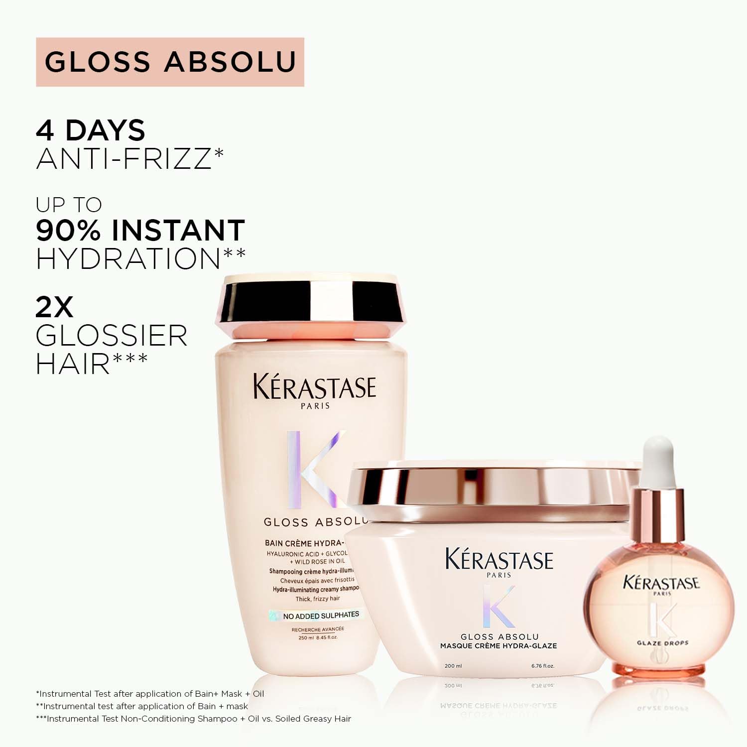 Kérastase Gloss Absolu Crème Anti-Frizz Mask, 200ml, Hair Mask for Medium to Thick Hair with Hyaluronic Acid and Glycolic Aci