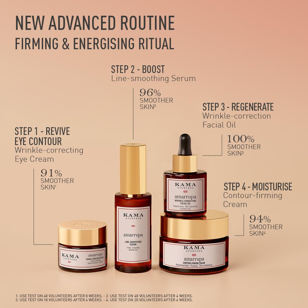 Kama Ayurveda Amarrupa Facial Oil with Centella Asiatica, 15ml, Face Moisturizer - label detail