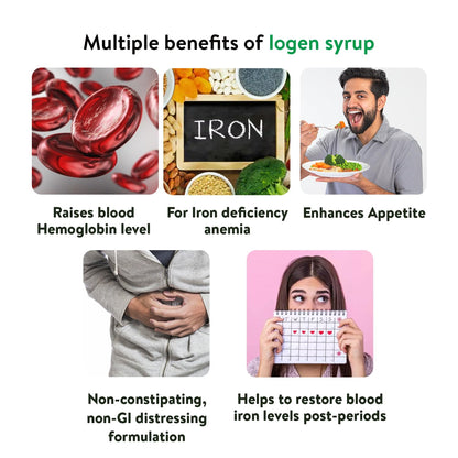 Kerala Ayurveda Iogen Syrup, 200ml, Herbo-Mineral Iron Formulation with Amla, Shatavari & Bilva - back view