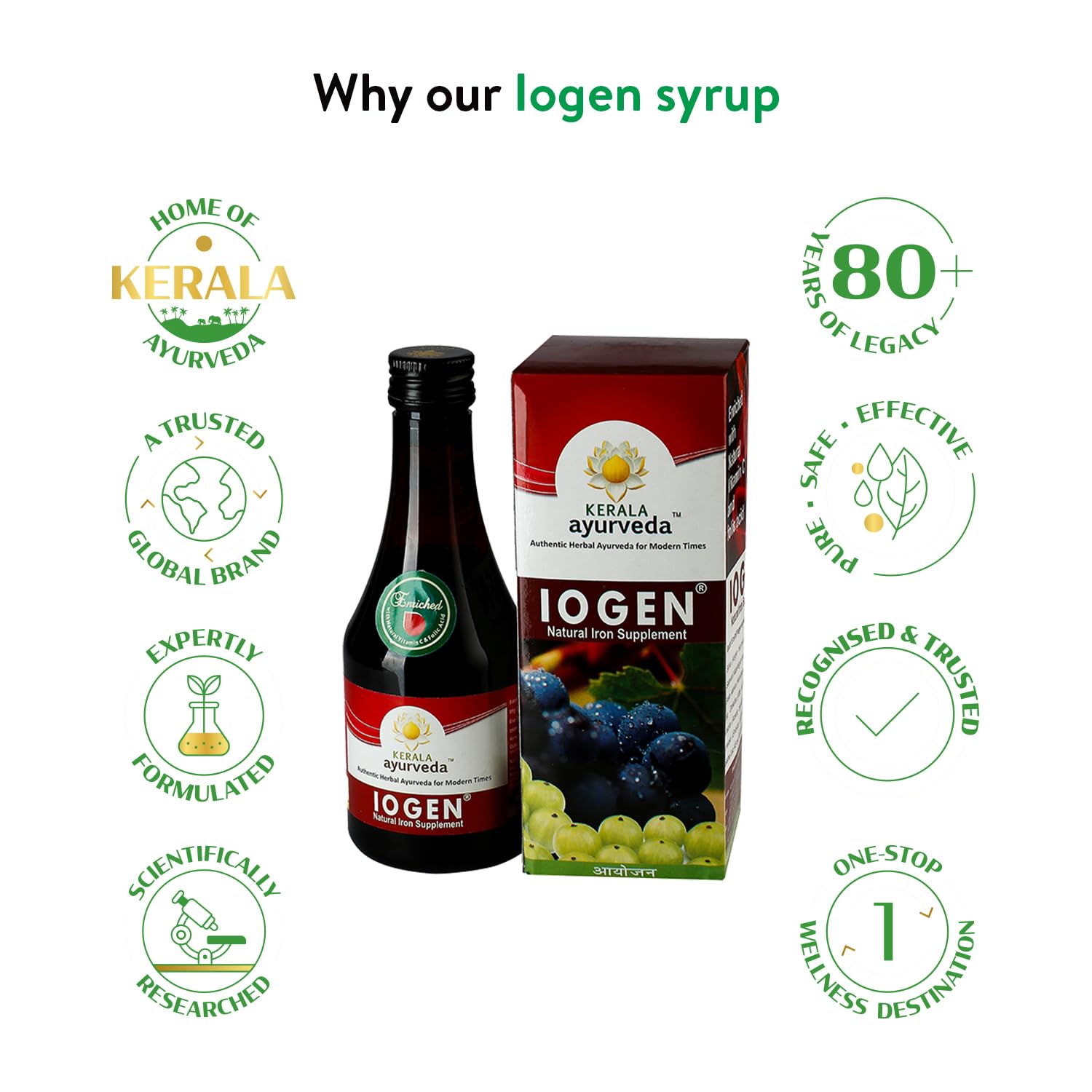 Kerala Ayurveda Iogen Syrup, 200ml, Herbo-Mineral Iron Formulation with Amla, Shatavari & Bilva - ingredients panel