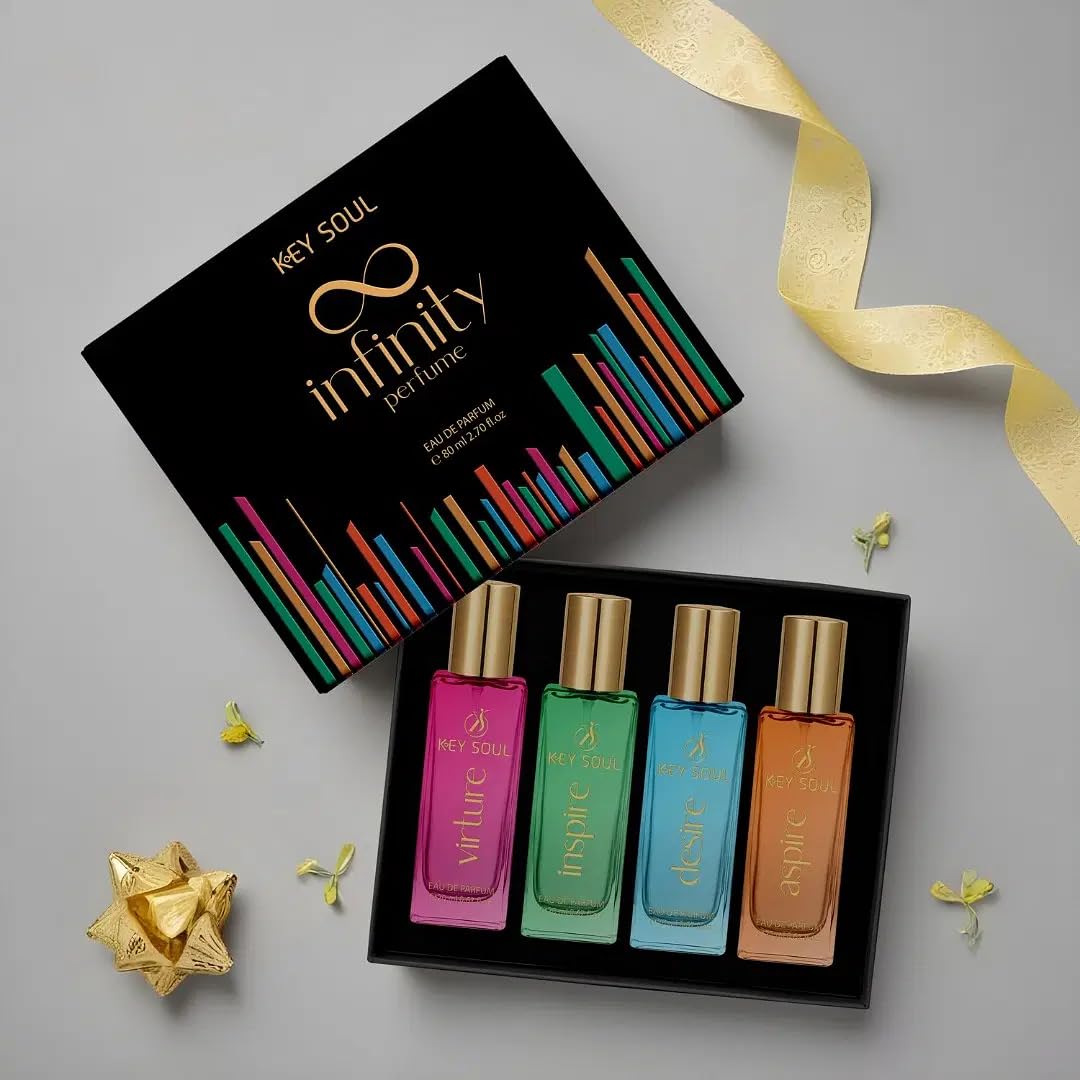 Keysoul 4-in-1 Infinity Perfume, 80ml, Unisex Fragrance with Multi-Layered Scent Notes