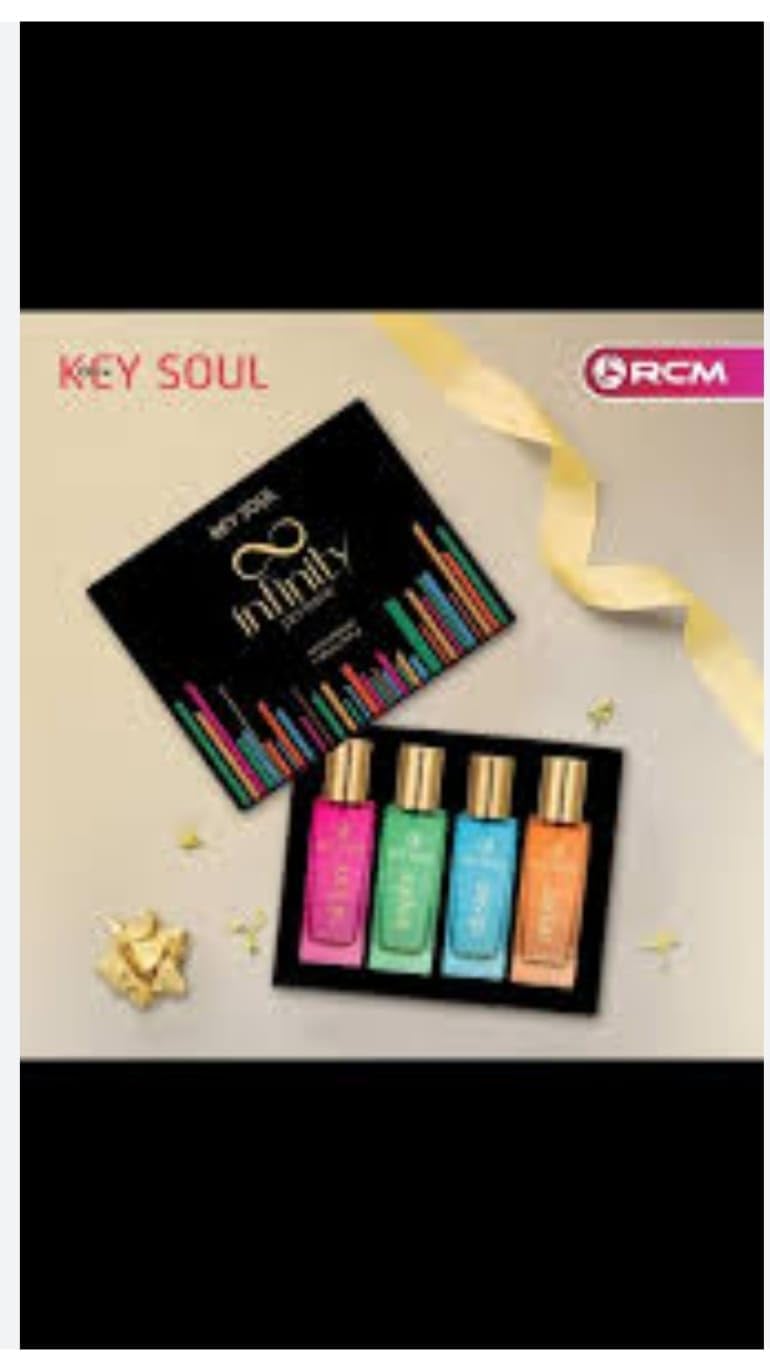 Keysoul 4-in-1 Infinity Perfume, 80ml, Unisex Fragrance with Multi-Layered Scent Notes - packaging