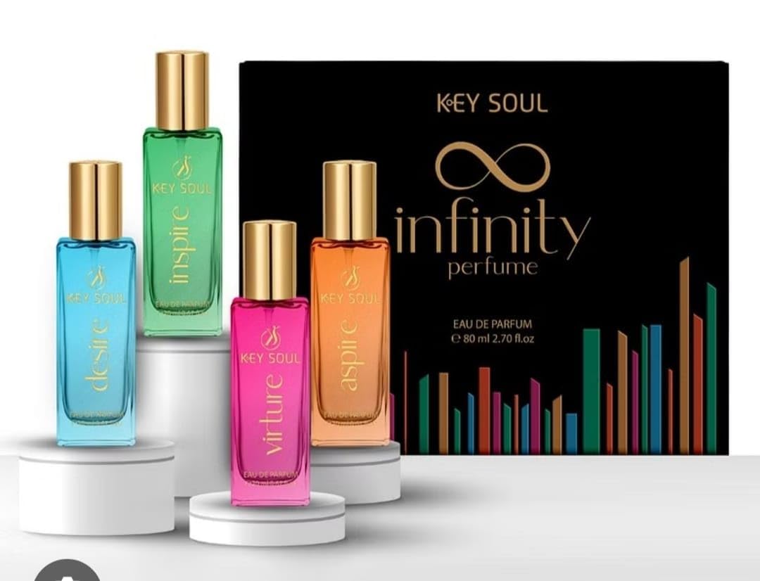 Keysoul 4-in-1 Infinity Perfume, 80ml, Unisex Fragrance with Multi-Layered Scent Notes - label detail