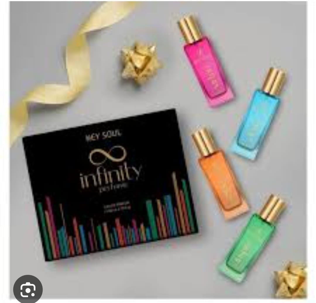 Keysoul 4-in-1 Infinity Perfume, 80ml, Unisex Fragrance with Multi-Layered Scent Notes - ingredients panel