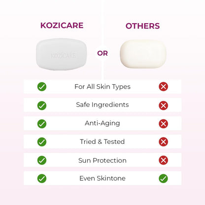KOZICARE Kojic Acid and Glutathione Soap Bar, 75g, Solid Skin Cleansing Bar, Unisex - label detail