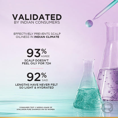 L’Oréal Paris Hyaluron Pure 72H Purifying Shampoo, For oily scalp & dry hair with salicylic and hyaluronic acid, 200 ml - lab