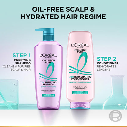 L’Oréal Paris Hyaluron Pure 72H Purifying Shampoo, For oily scalp & dry hair with salicylic and hyaluronic acid, 200 ml - clo