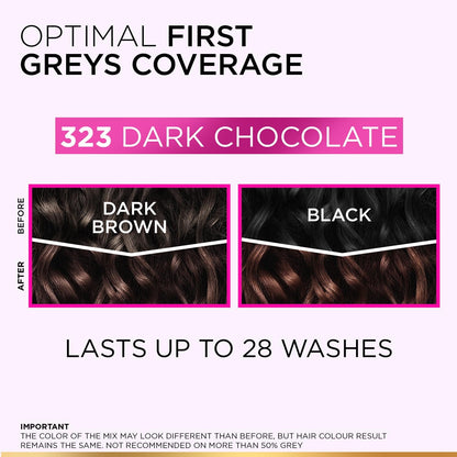 L'Oreal Paris Casting Crème Gloss Semi-Permanent Hair Color Kit, No Ammonia, with Gloves and Conditioner - label detail (15)