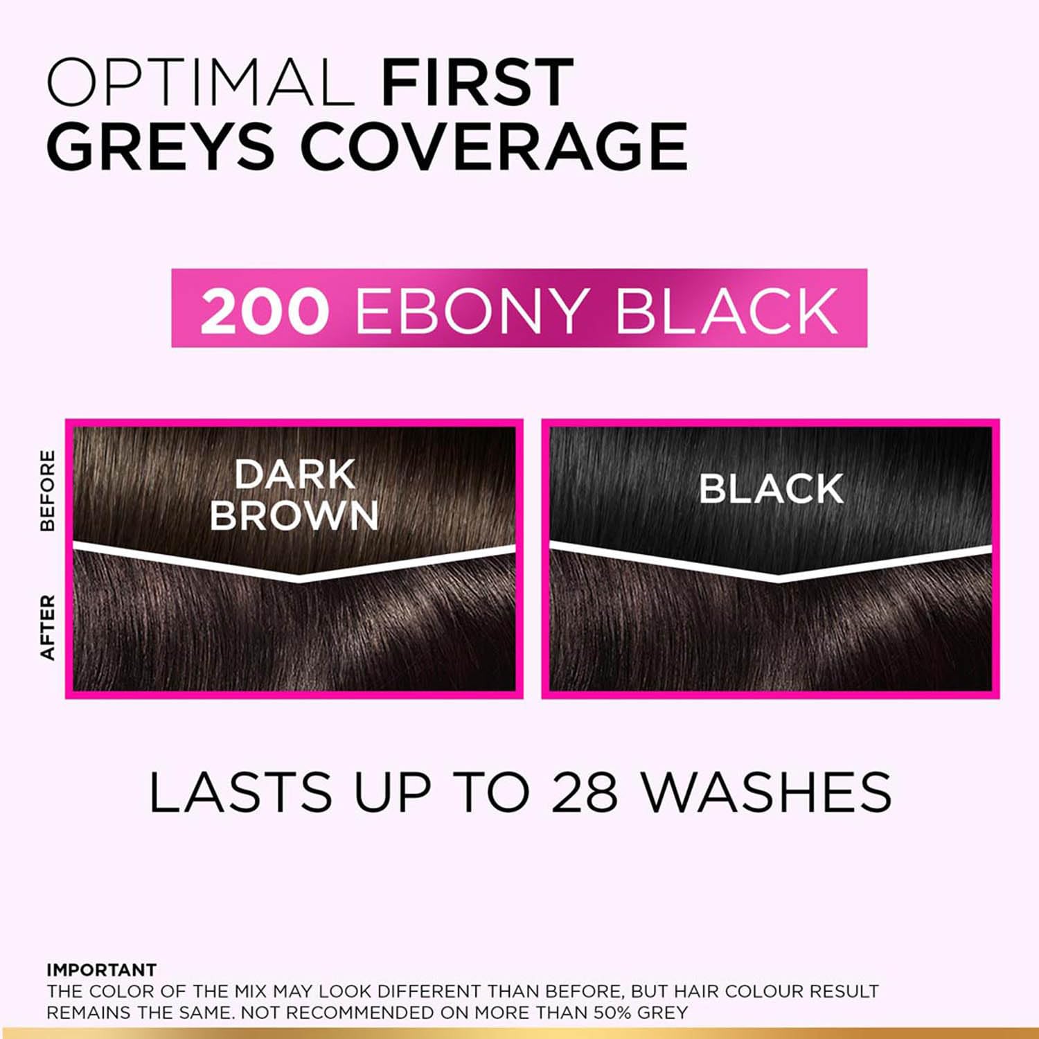 L'Oreal Paris Casting Crème Gloss Semi-Permanent Hair Color Kit, No Ammonia, with Gloves and Conditioner - label detail