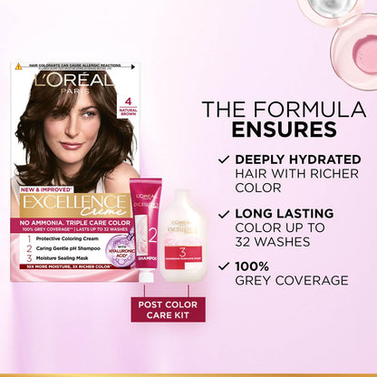 L'Oreal Paris Excellence Creme Permanent Hair Color, No Ammonia, Pro-Keratin, 72ml+100g - packaging (24)