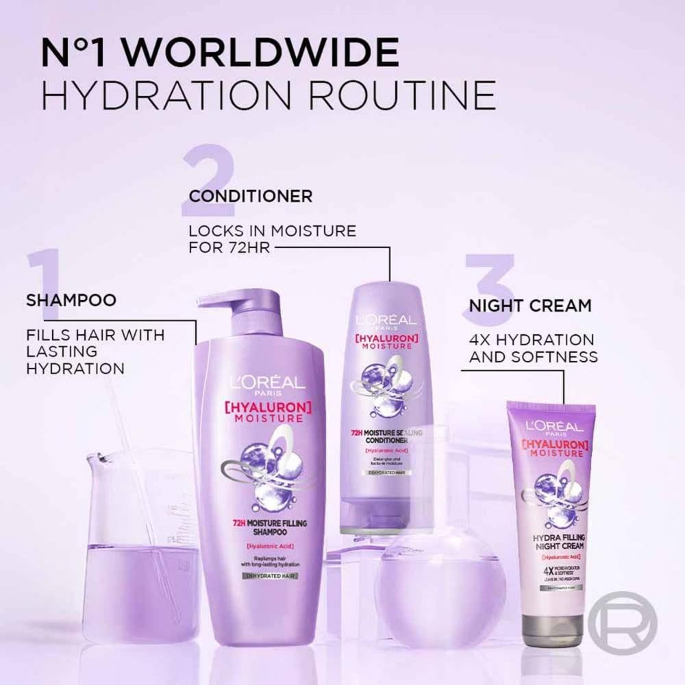 L'Oreal Paris Hyaluron Moisture 72HR Moisture Filling Shampoo with Hyaluronic Acid, for Dry Hair - size and scale