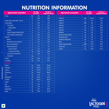 Lactogen Pro 1 Baby Milk Powder, 0-6 Months, Infant Formula with Probiotics and Prebiotics - label detail (22)