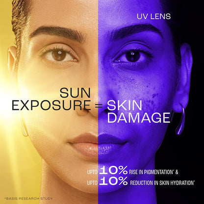 LAKMÉ Fluid SPF 50 PA++++ Sunscreen for Oily Skin, In-Vivo Tested, 1% Niacinamide & Ceramide, 50ml - packaging