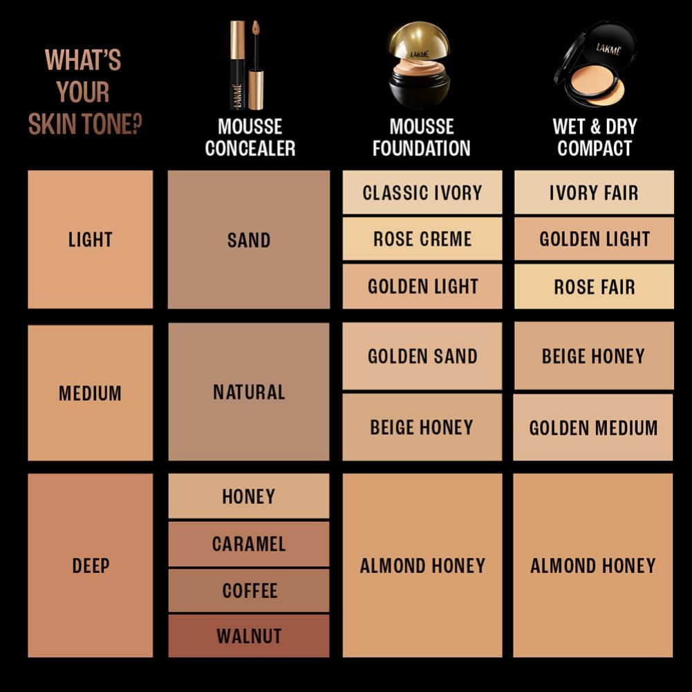 Lakme Xtraordin-airy Mattereal Mousse Foundation, Matte Finish, Minimizes Pores, Has SPF8, 06 Almond Honey 25g - in use