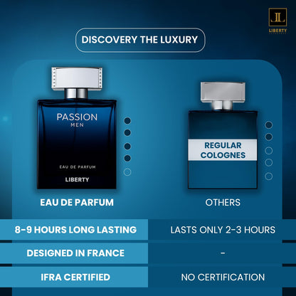 Liberty Eau de Parfum for Men, 100ml EDP Spray, Adult Personal Fragrance by Vanesa Costmetics - close-up detail (33)
