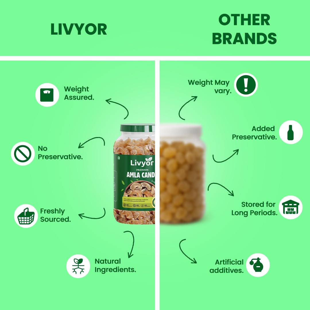 LIVYOR Dried Amla Candy, 1kg, Indian Gooseberry Candy, Sweet and Tangy Fruit Snack, No Preservatives - close-up detail