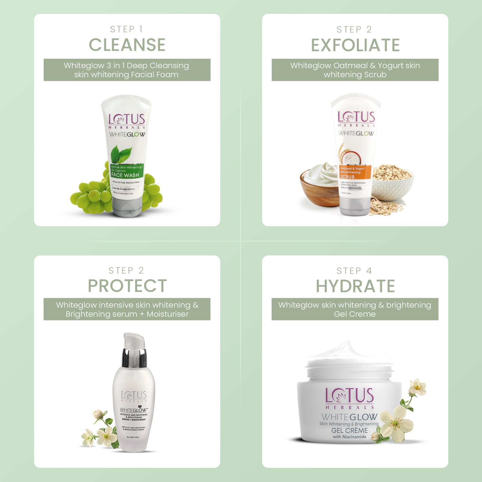 Lotus Herbals Foam Face Wash for Women, 50g, Daily Facial Cleanser, Pack of 1 - in use