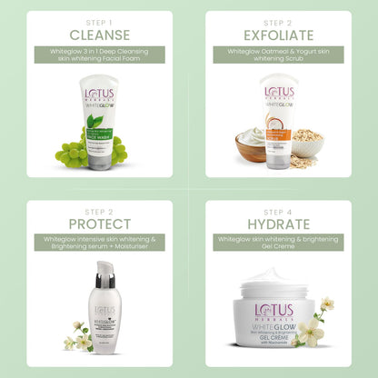 Lotus Herbals Foam Face Wash for Women, 50g, Daily Facial Cleanser, Pack of 1 - in use