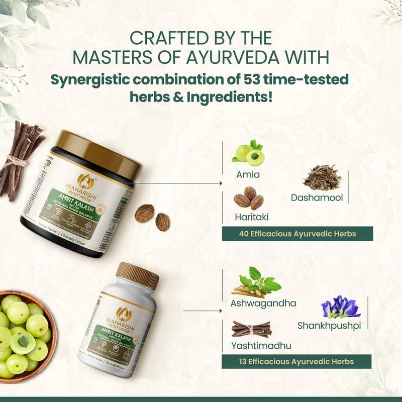 Maharishi Ayurveda Amrit Kalash Chyawanprash Herbal Supplement for Adults, Tablets and Paste Forms - packaging (13)
