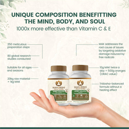 Maharishi Ayurveda Amrit Kalash Chyawanprash Herbal Supplement for Adults, Tablets and Paste Forms - ingredients panel (33)