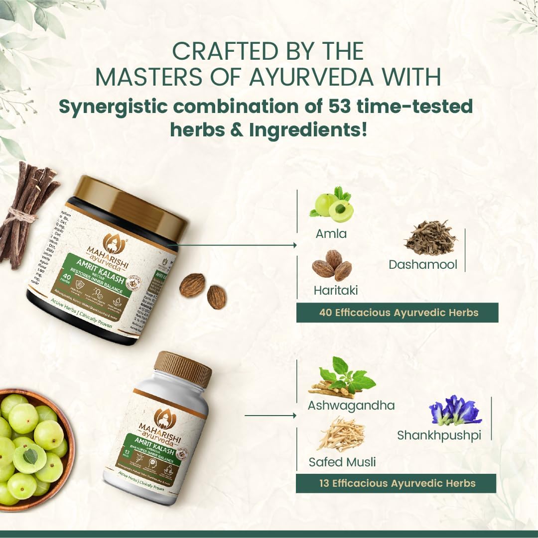 Maharishi Ayurveda Amrit Kalash Chyawanprash Herbal Supplement for Adults, Tablets and Paste Forms - ingredients panel