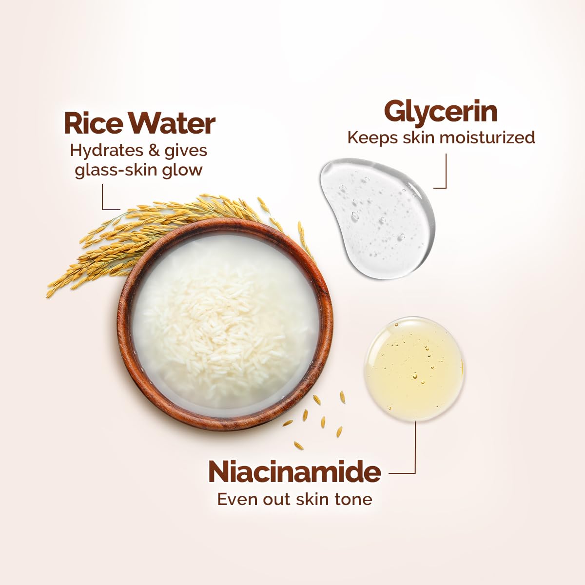 Mamaearth Rice Dewy Bright Face Wash with Rice Water & Niacinamide, Face Cleanser for All Skin Types, Unisex Adult - packagin