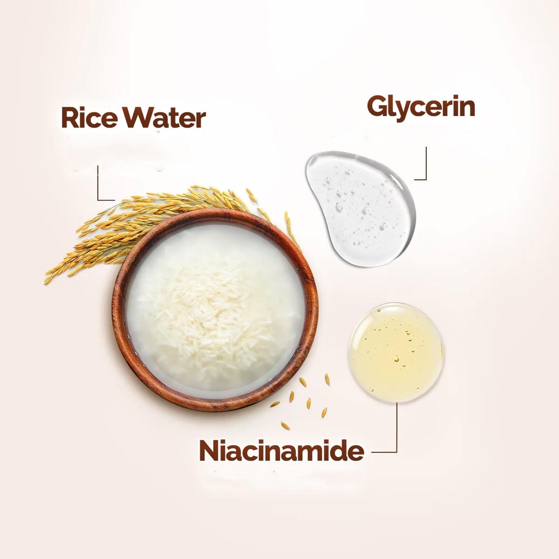 Mamaearth Rice Dewy Bright Face Wash with Rice Water & Niacinamide, Face Cleanser for All Skin Types, Unisex Adult - label de