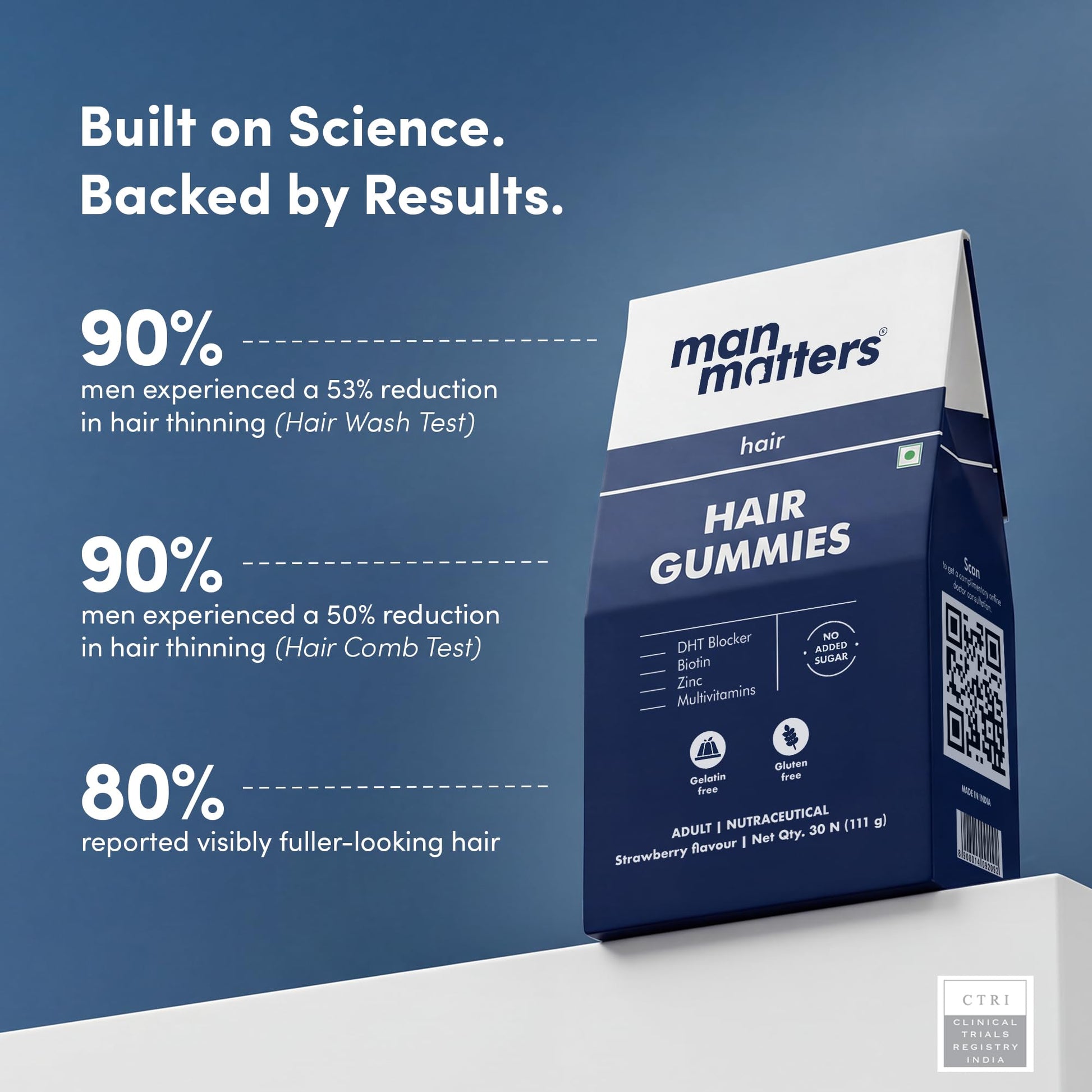Man Matters Hair Care Kit: Biotin Gummies 30 Count & Advanced Serum 30ml - back view (12)