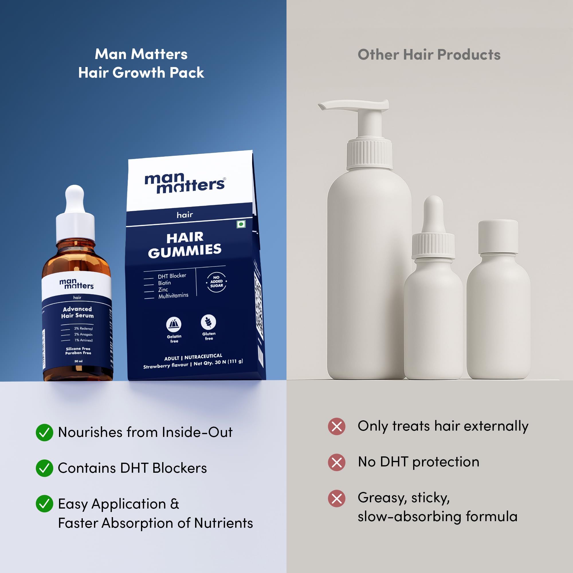 Man Matters Hair Care Kit: Biotin Gummies 30 Count & Advanced Serum 30ml - ingredients panel