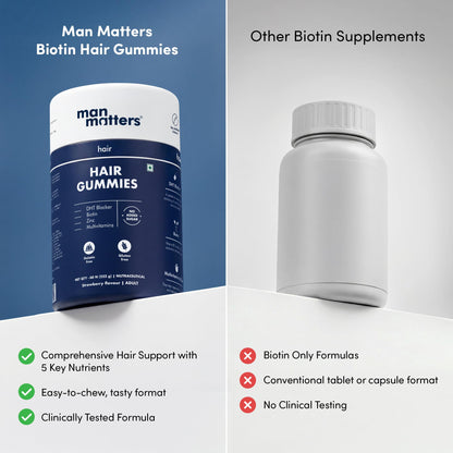 Man Matters Stage 1 Biotin Vitamin Supplement Kit, Strawberry Gummies & 25ml Serum Roll-On, Adult - packaging (13)