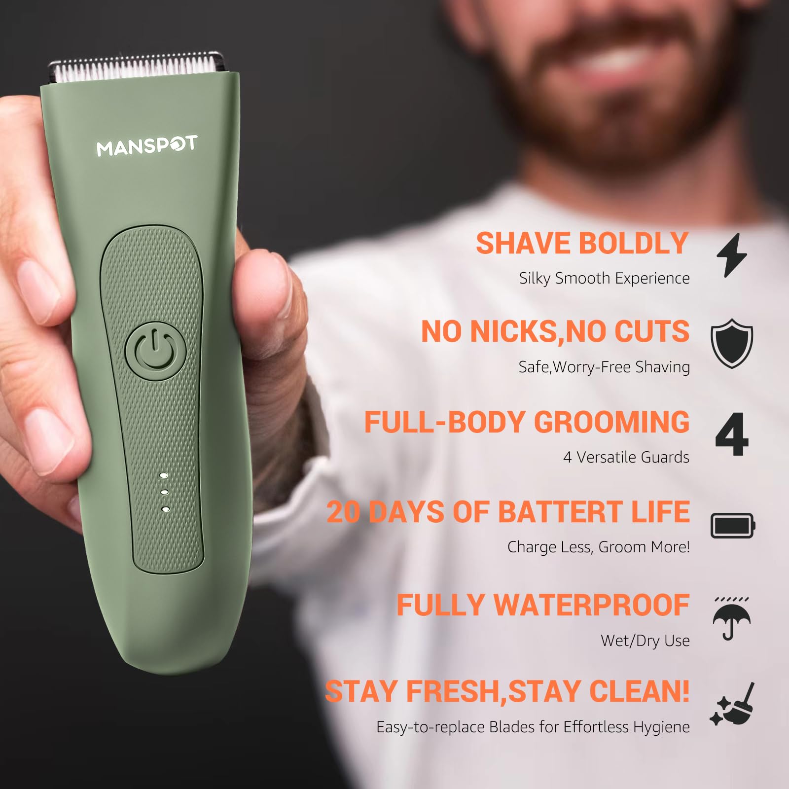 MANSPOT Body Hair Trimmer for Men with Ceramic Blade, IPX7 Waterproof, Rechargeable with 4 Guide Lengths - back view (21)