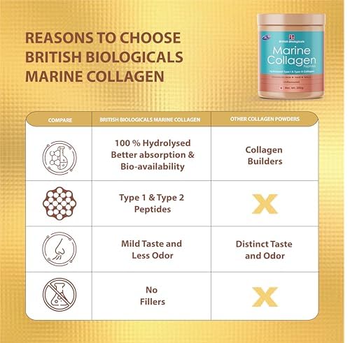 Marine Collagen Peptides Powder Type I & III, 400g, Unflavoured, Pack of 2 - close-up detail