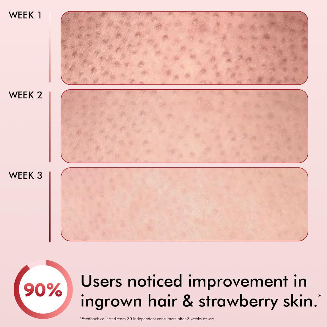 mCaffeine 11% AHA BHA Strawberry Body Lotion, 200ml, Unisex, PETA certified - close-up detail