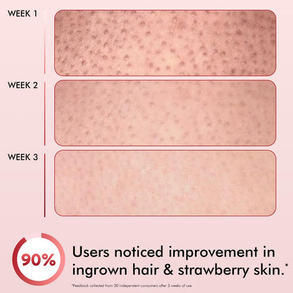 mCaffeine 11% AHA BHA Strawberry Body Lotion, 200ml, Unisex, PETA certified - close-up detail