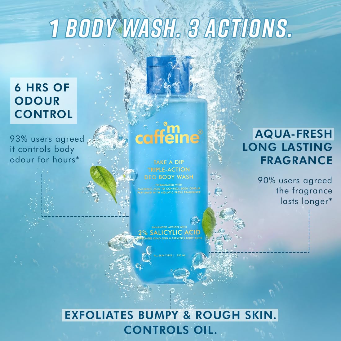 mcaffeine 2% Salicylic Acid & Mandelic Acid 3-in-1 Body Wash, 250ml, Unisex, Aqua Fresh Fragrance, PETA Certified - back view