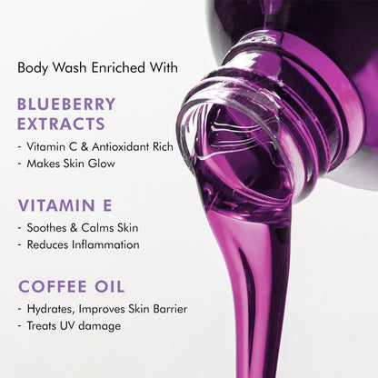 mcaffeine Blueberry Blast Body Wash & Scrub Duo, 300ml/175g, Unisex, 2 Items - close-up detail