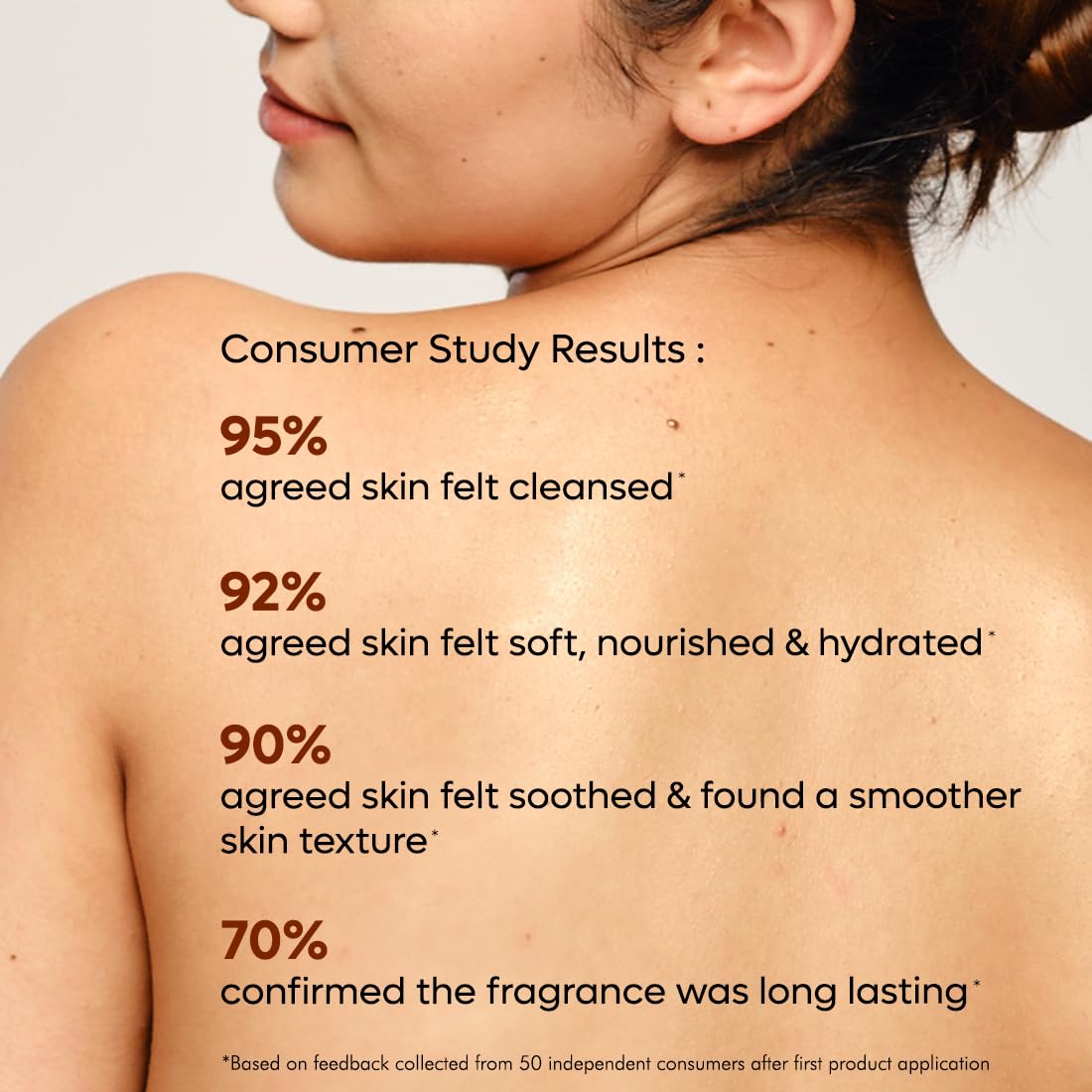mcaffeine Body Wash Gel, 300ml, Unisex Adult, Dermatologically Tested, Zero Plastic Footprint - ingredients panel