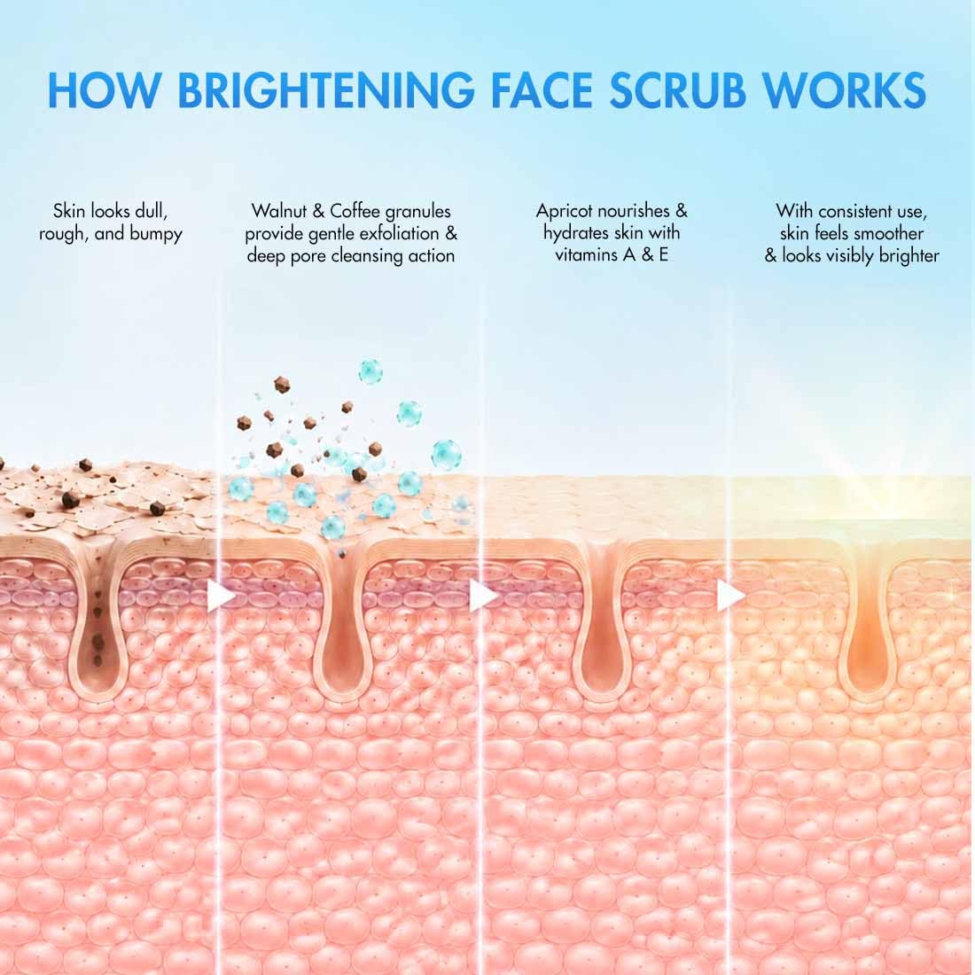 mCaffeine Brightening Face Scrub, 100g, Walnut Apricot Coffee Formula, Cookie Cream Scent, Unisex - label detail