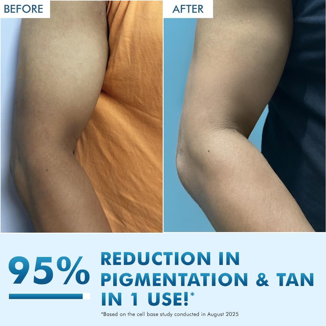 mCaffeine By The Blues Perfume Body Lotion 200ml | 5% Niacinamide & Glutathione for Brightening & Detan | Aquatic-Woody Fragr