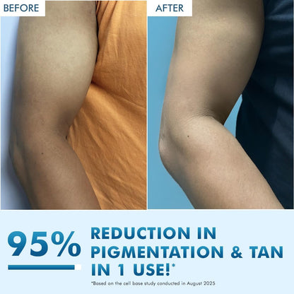 mCaffeine By The Blues Perfume Body Lotion 200ml | 5% Niacinamide & Glutathione for Brightening & Detan | Aquatic-Woody Fragr