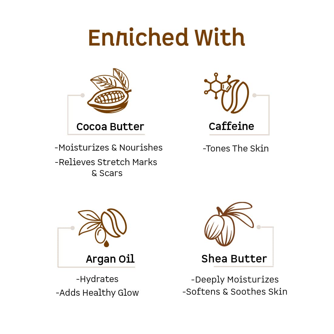 mcaffeine Choco Body Butter, 100gm Unisex Moisturizer with Cocoa Butter, Shea Butter & Caffeine - packaging